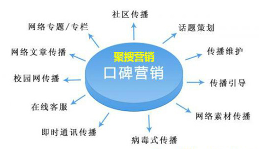 seo内seo内部优化部优化_seo排名怎么优化软件_seo排名工具seo优化