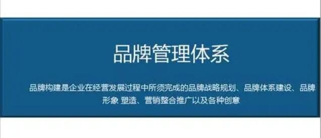 塑造品牌形象