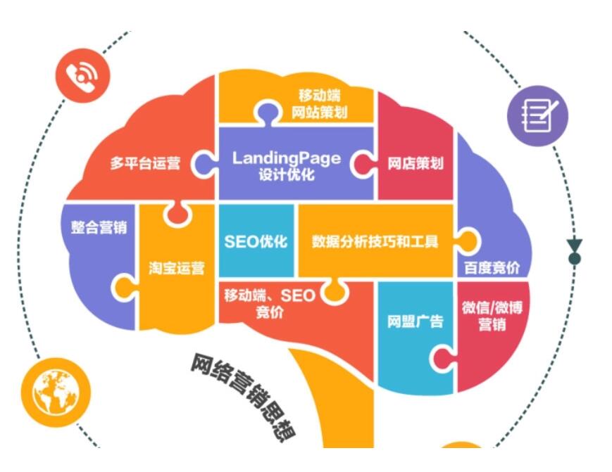 近期人工智能领域最新咨询有哪些？