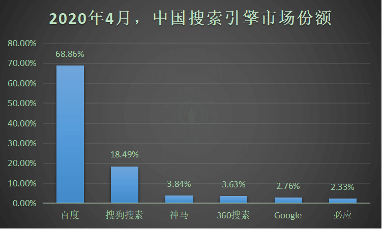 成都网站seo优化_sitedjy.cdjyseo.com　成都网站seo优化_成都seo网站优化