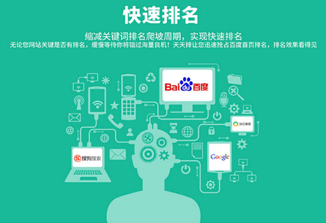 seo整站优化平台_南阳seo整站优化_东莞seo整站优化