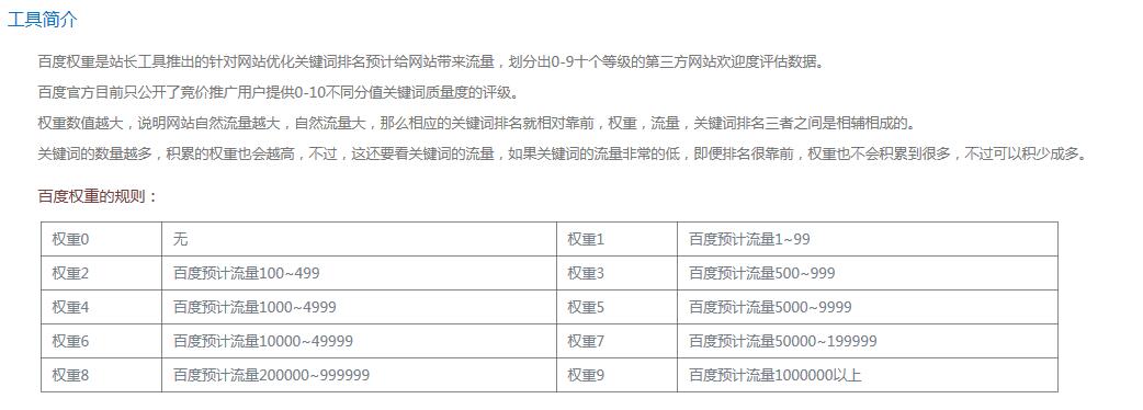 贵阳公司seo优化_seo优化seo关键词优化怎么做_贵阳优化公司首 推乐云seo专家