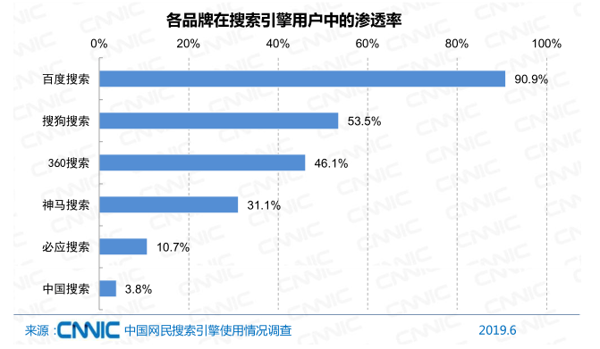 sitedjy.cdjyseo.com　成都网站seo优化_成都seo网站优化_成都网站seo优化