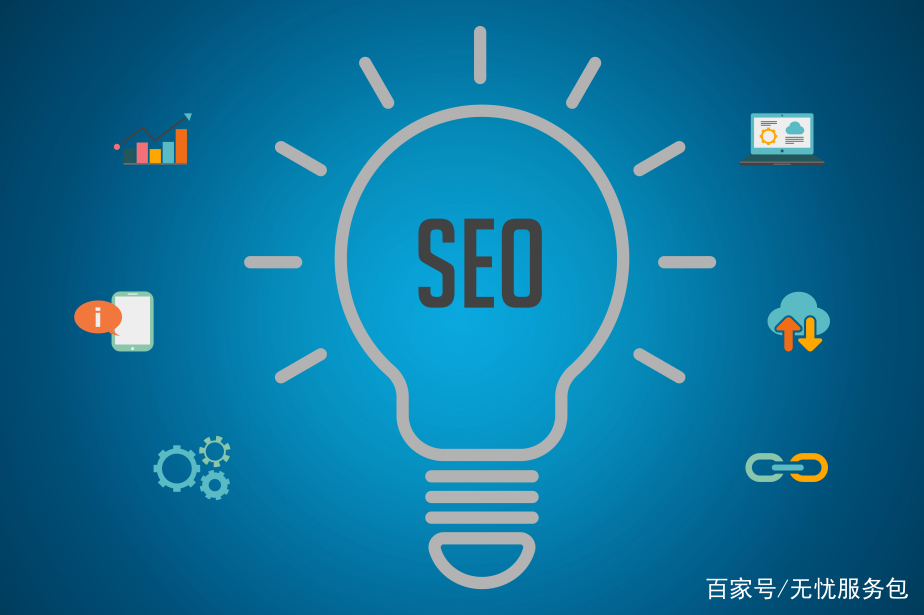 seo自动优化_seo自动优化工具_seo自动优化是什么