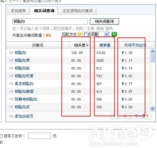 淘宝seo排名从哪些方面优化_淘宝seo优化是什么意思_淘宝seo优化排名