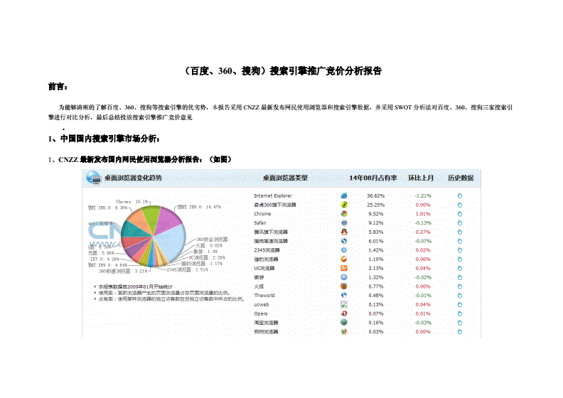 sitedjy.cdjyseo.com　成都网站seo优化_成都seo网站优化_成都网站seo优化
